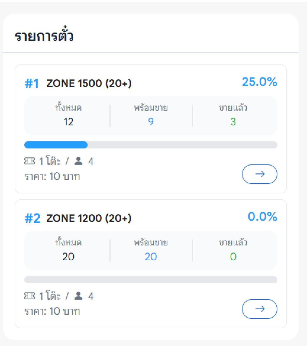 รายการตั๋วและสต็อก
