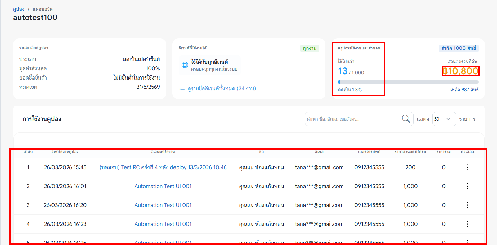 แดชบอร์ดคูปอง